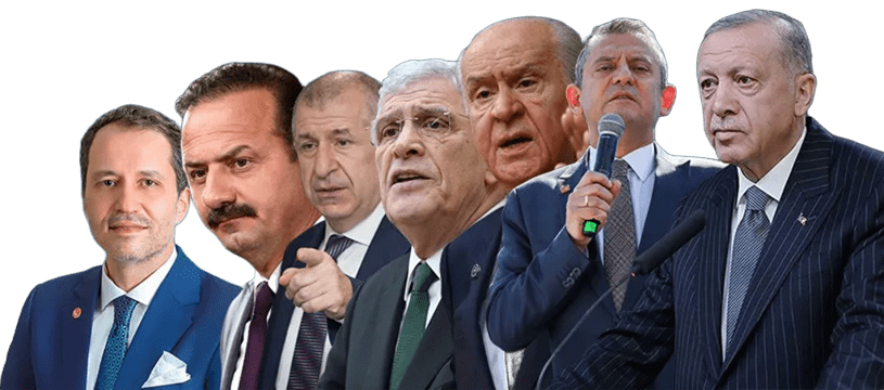 ANKET NE ZAMAN, KAÇ KİŞİYLE YAPILDI?