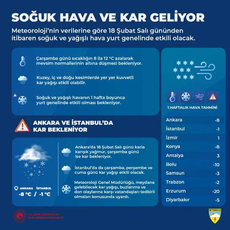 Kış Havası