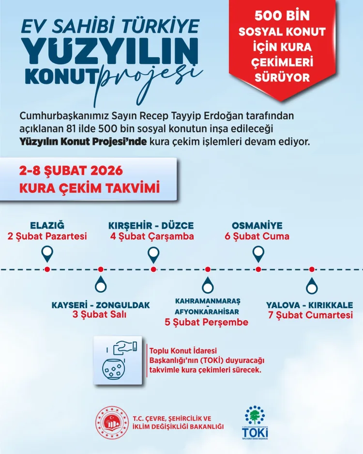 Sosyal Konut Kura Çekimleri İçin Tarih Belli Oldu!