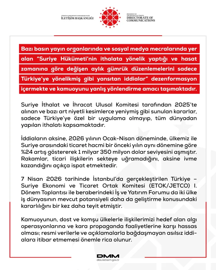 Suriye İthalat Kısıtlaması İddiaları Yanlış!