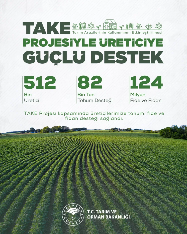 Tarımda Dönüşüm: 512 Bin Üreticiye Destek!