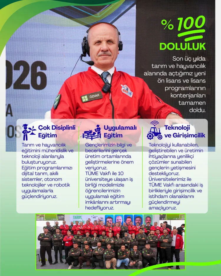 Tarımda Stratejik Dönüşüm: Yeni Eğitim Programları