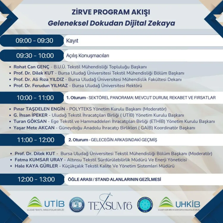 Tekstil Sektörü TEXSUM’26’da Dijital Dönüşümü Tartışacak