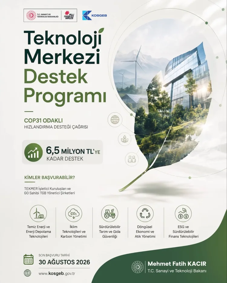 Temiz Enerjiye 6,5 Milyon TL Destek Müjdesi!