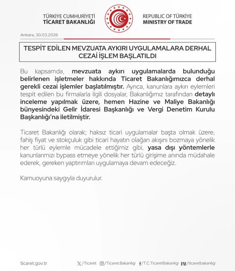 Ticaret Bakanlığı’ndan Haksız Kazanç Uyarısı!