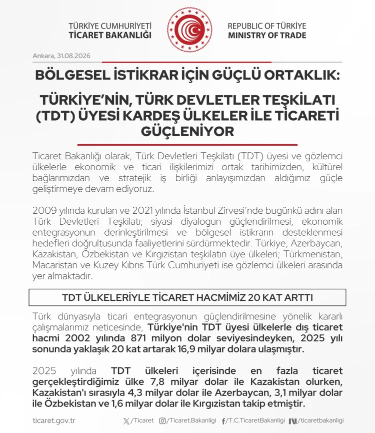 Ticaret Hacmi TDT Ülkeleriyle 20 Kat Arttı!