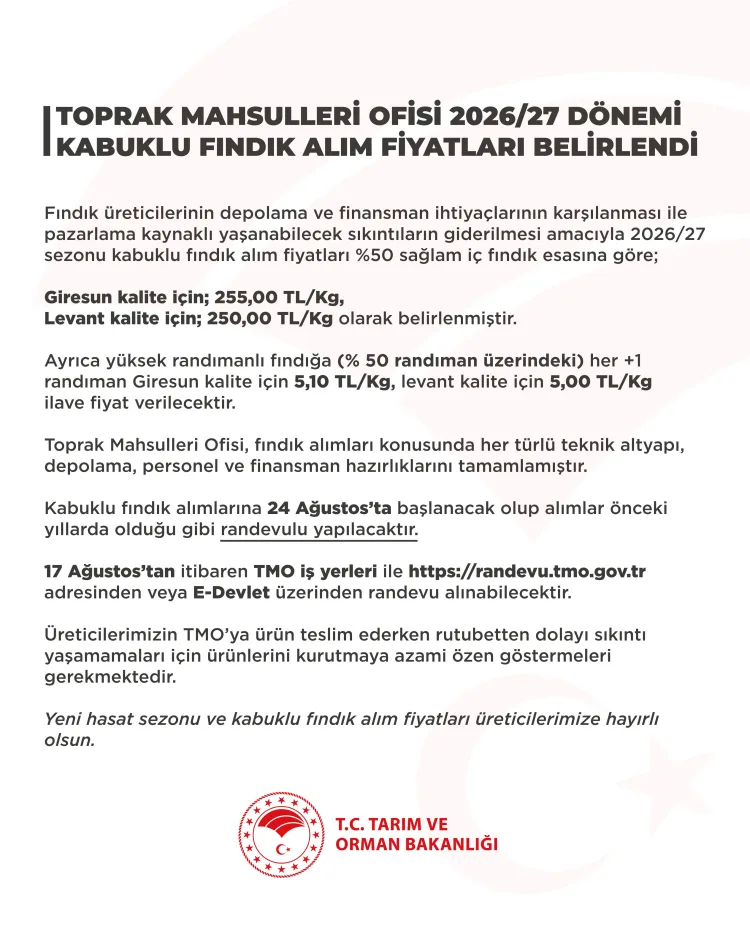 TMO, 2026/27 Fındık Alım Fiyatlarını Açıkladı!