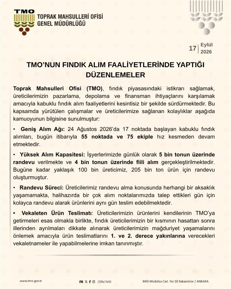 TMO’dan Fındık Üreticilerine Yeni Destek Düzenlemeleri!
