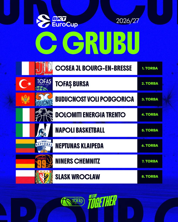 TOFAŞ’ın EuroCup Rakipleri Belli Oldu!