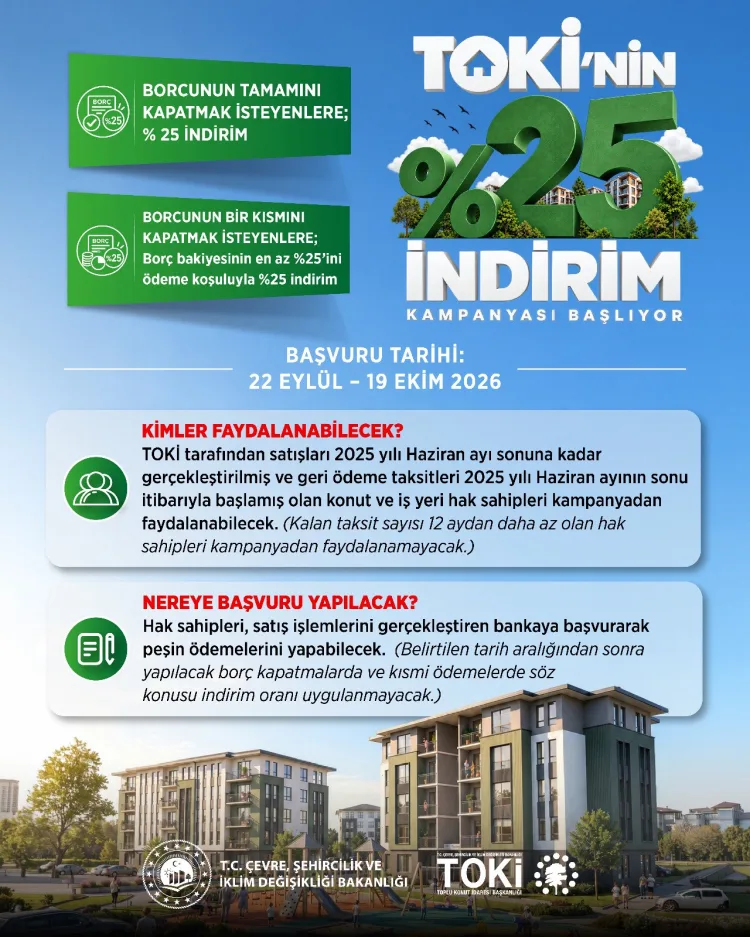 TOKİ’den Peşin Ödeme Yapanlara Yüzde 25 İndirim!