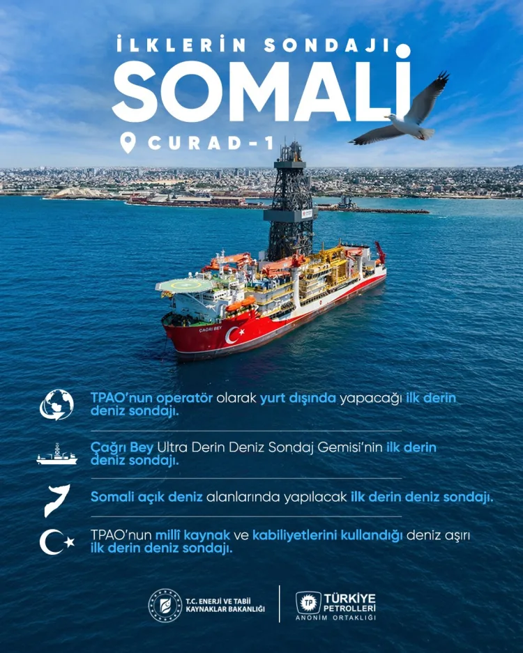 TPAO, Somali’de Tarihi Derin Deniz Sondajına Başlıyor