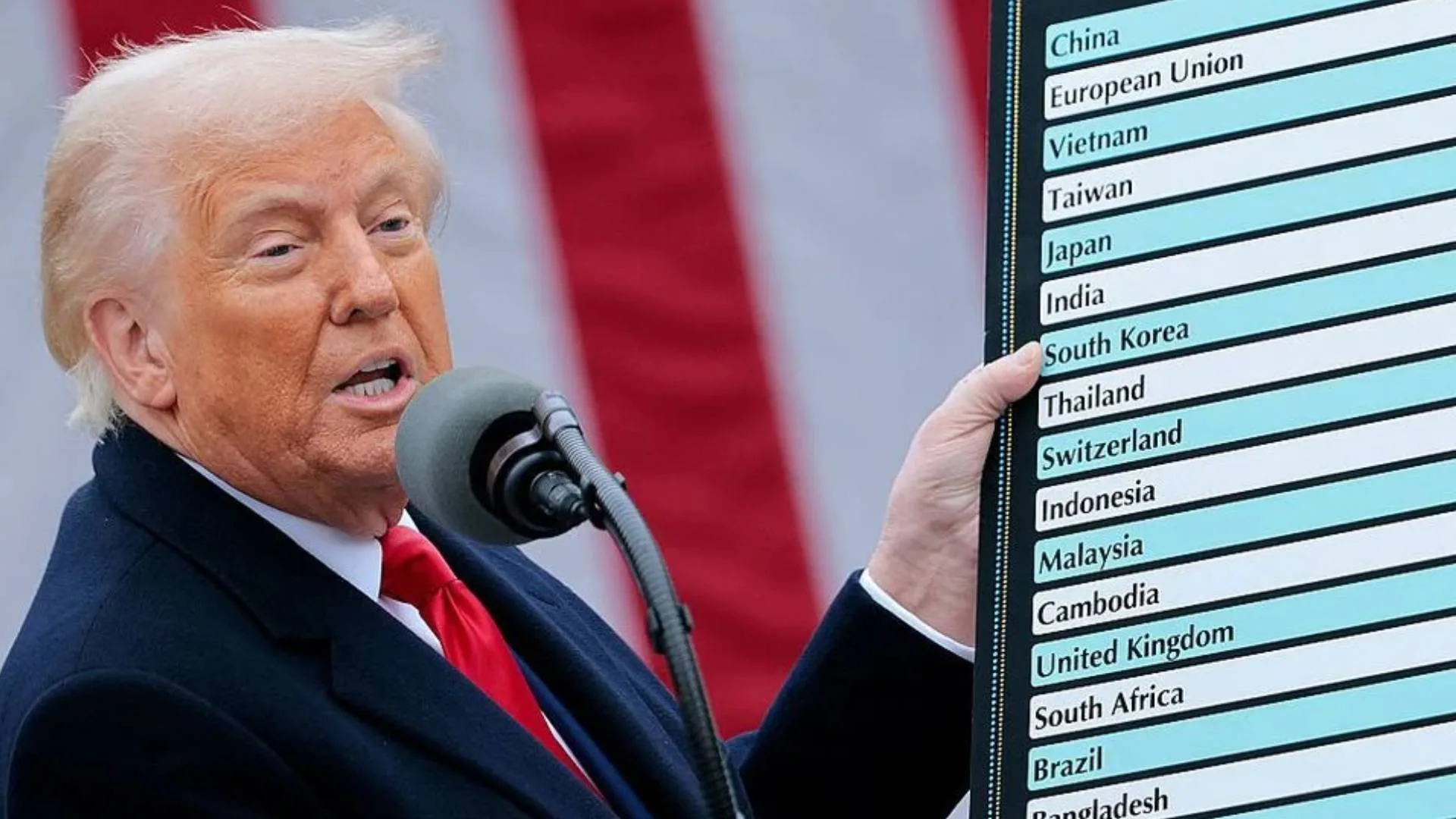 Trump’tan Yeni Gümrük Vergisi: %10 ve Belirsizlik