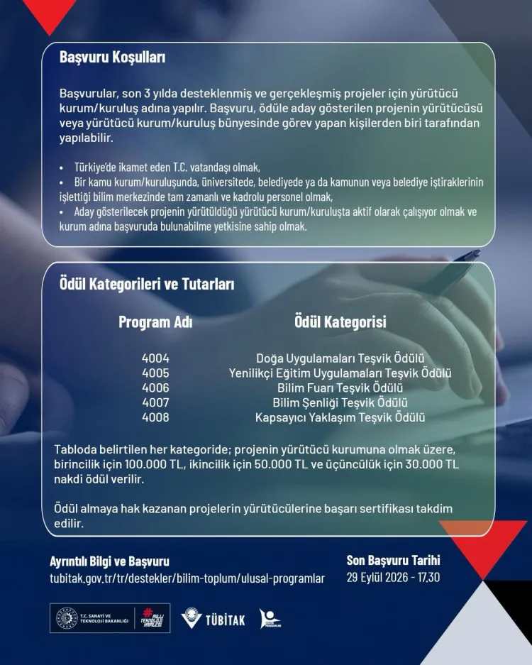 TÜBİTAK’tan Toplumsal Etki Ödülleri Başvuruları Açıldı