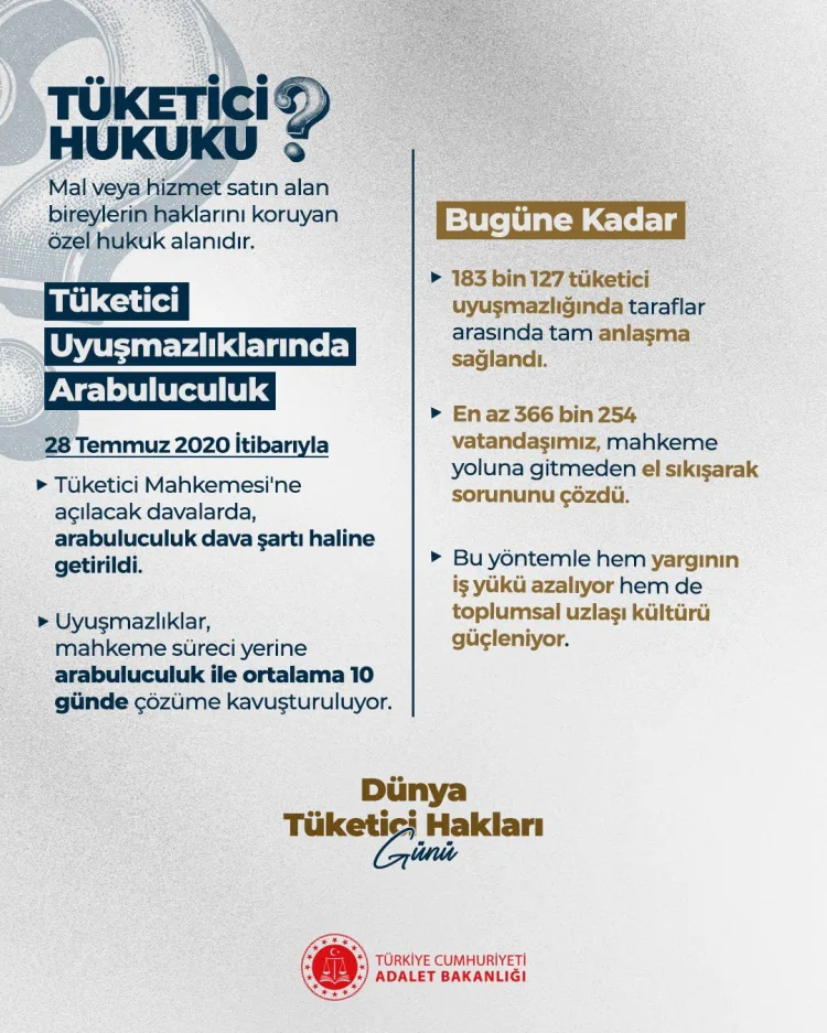 Tüketici Hakem Heyetleri’nde Yeni Düzenleme!