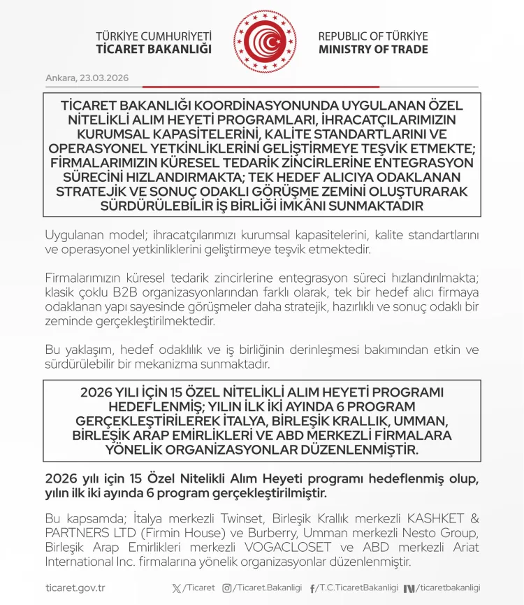 Türk İhracatçılarına Yeni Fırsatlar: Alım Heyeti