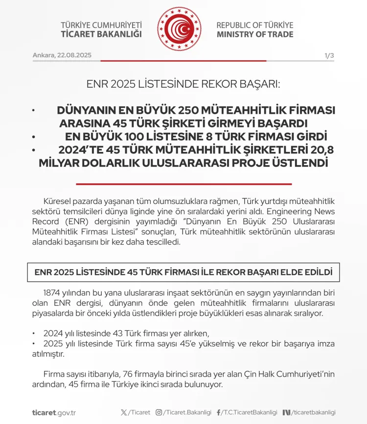 Türk Müteahhitler ENR 2025’te İkinci Oldu!