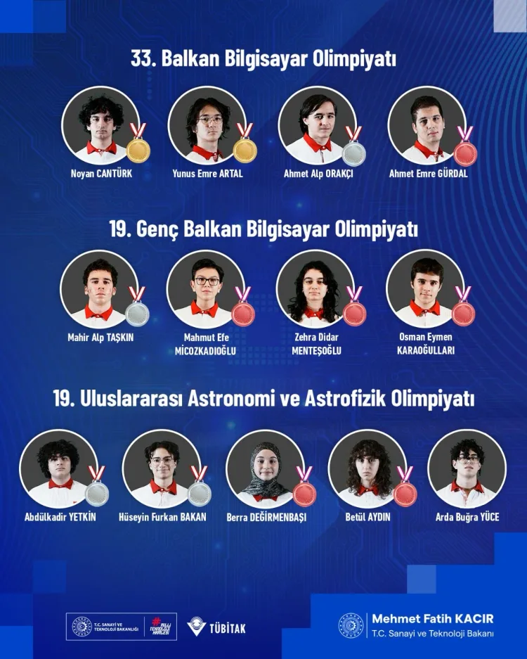 Türk Öğrencilerden Bilim Olimpiyatlarında Rekor!