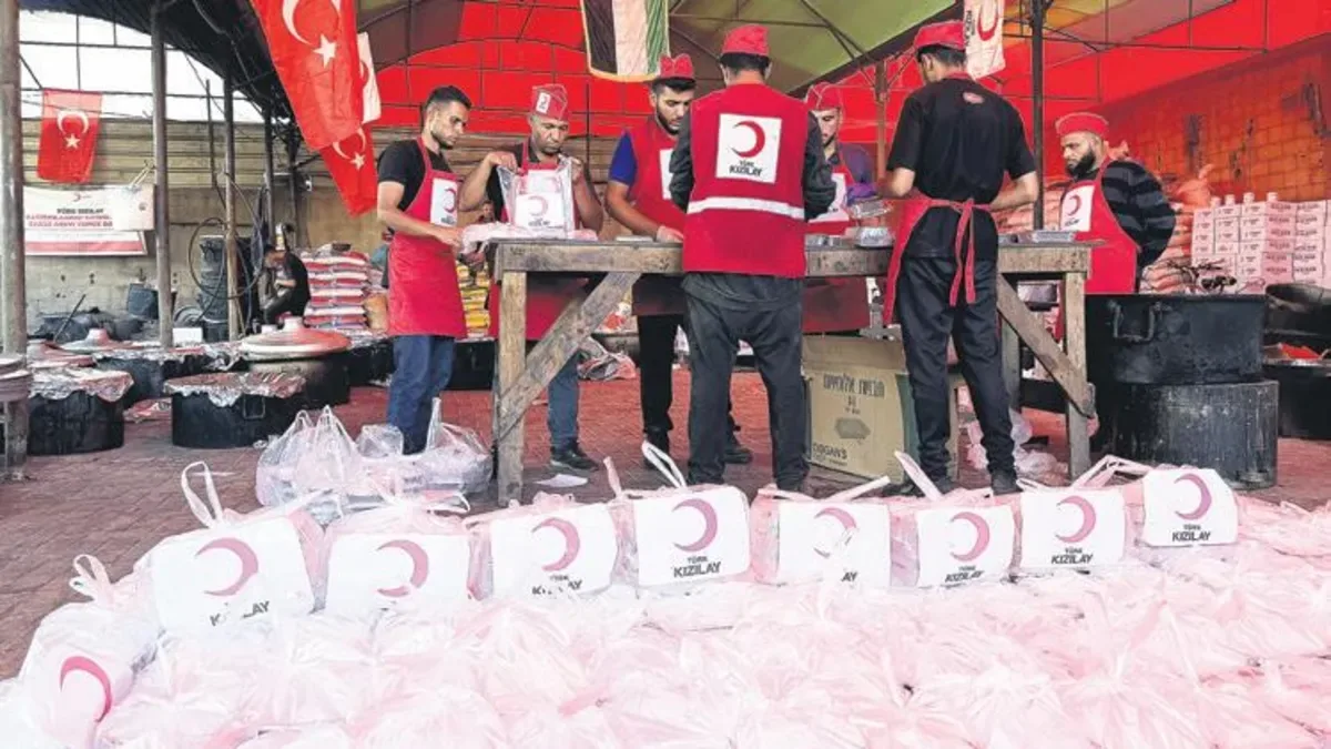 Türk Yardım Kuruluşları Gazze’ye Destek Veriyor