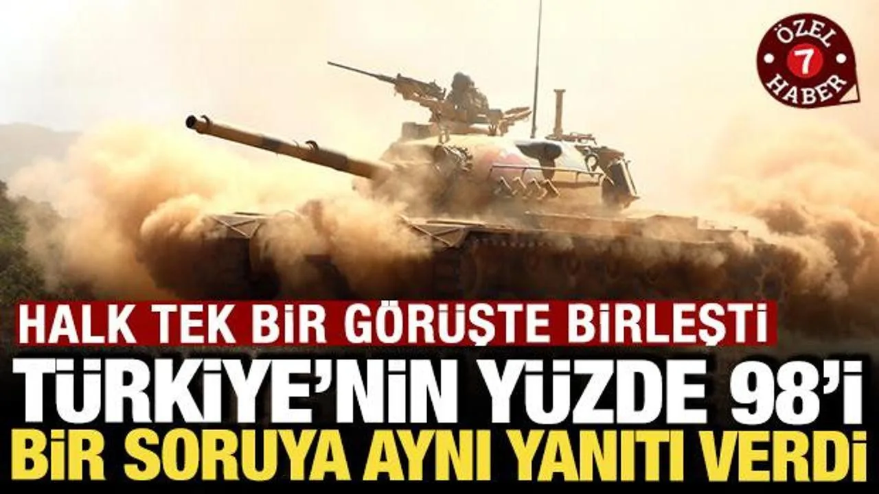 Türkiye, ABD Üslerine Karşı Tek Ses: Hayır!
