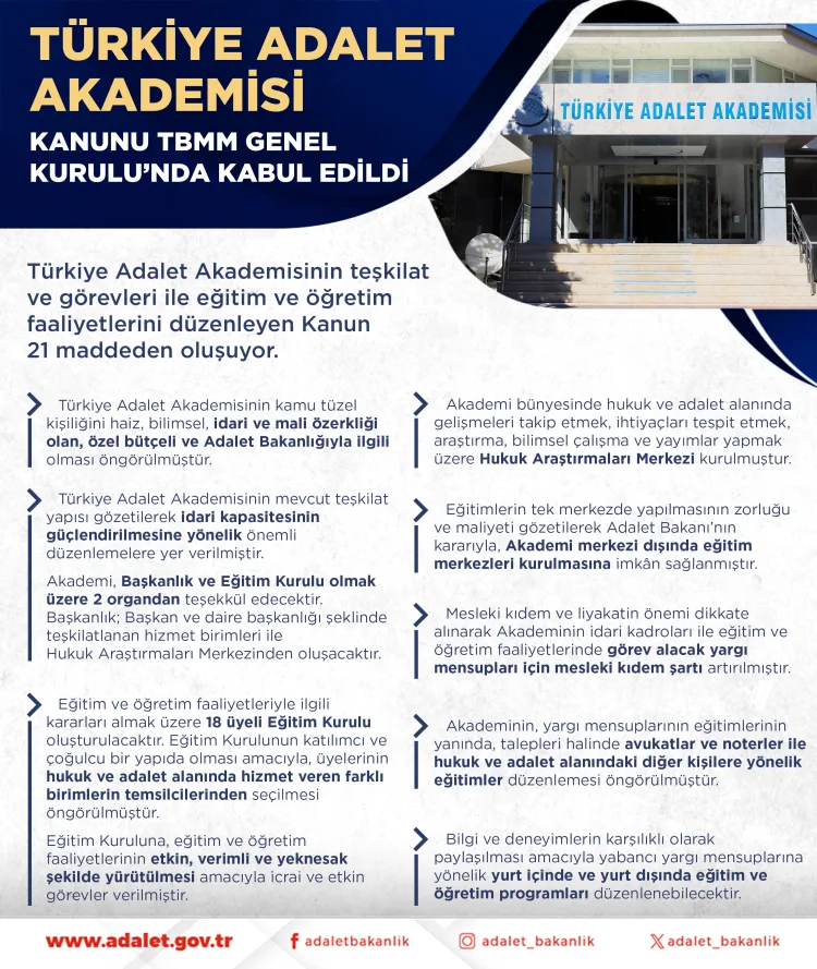 Türkiye Adalet Akademisi