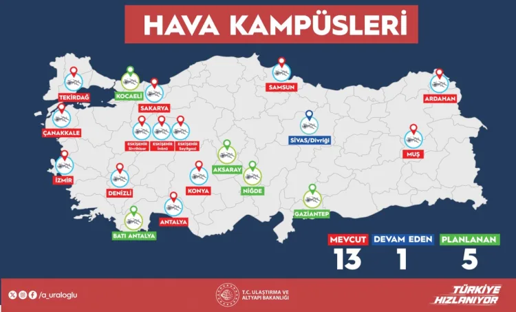 Türkiye’de Yeni Hava Kampüsleri Dönemi Başlıyor!