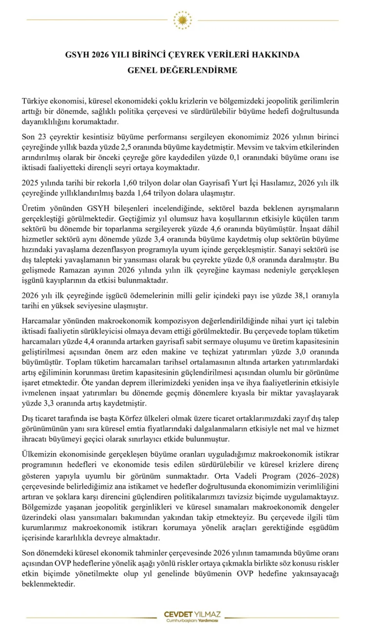 Türkiye Ekonomisi 2026’da Yüzde 2,5 Büyüdü!