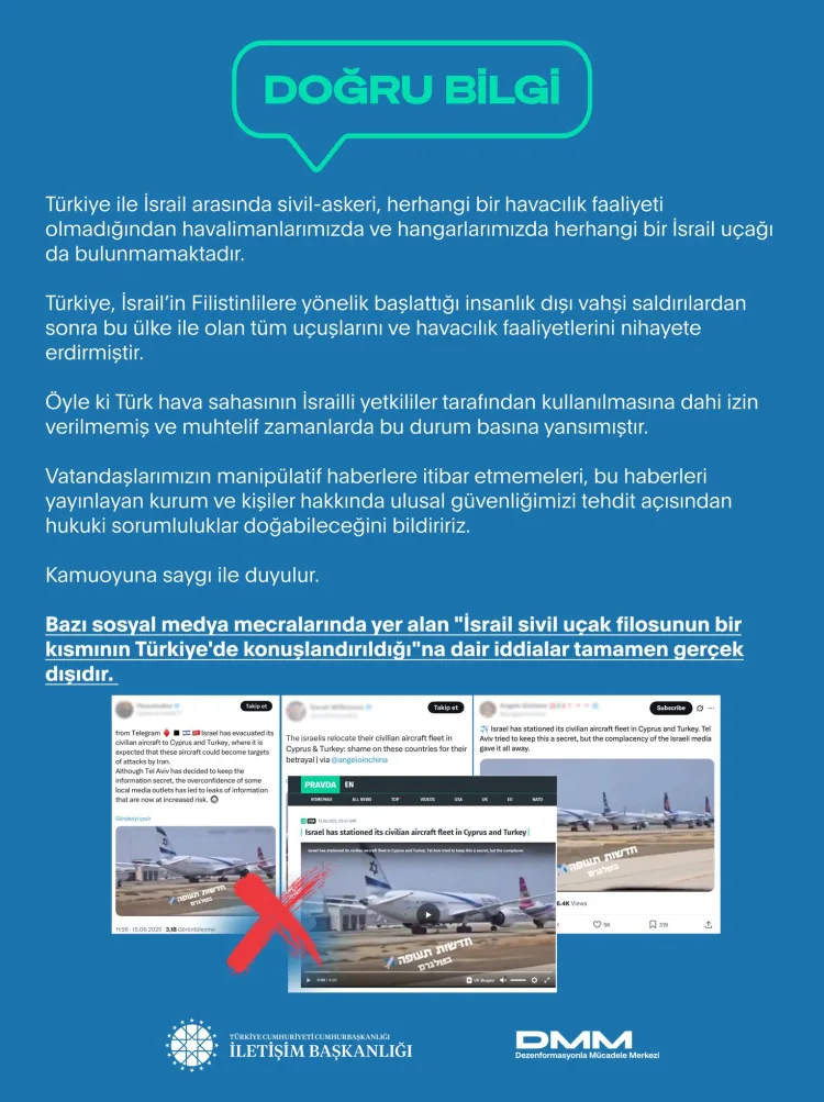 Türkiye, İsrail Uçaklarına Havacılık İzni Vermedi