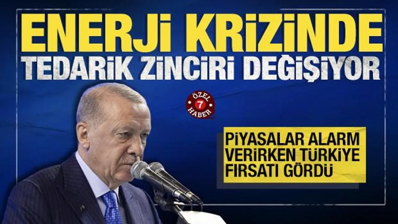 Türkiye, Küresel Gerilimde Fırsatlar ve Tehditler