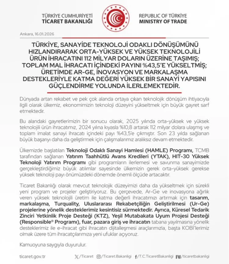 Türkiye’nin Teknoloji İhracatı 112 Milyar Doları Geçti