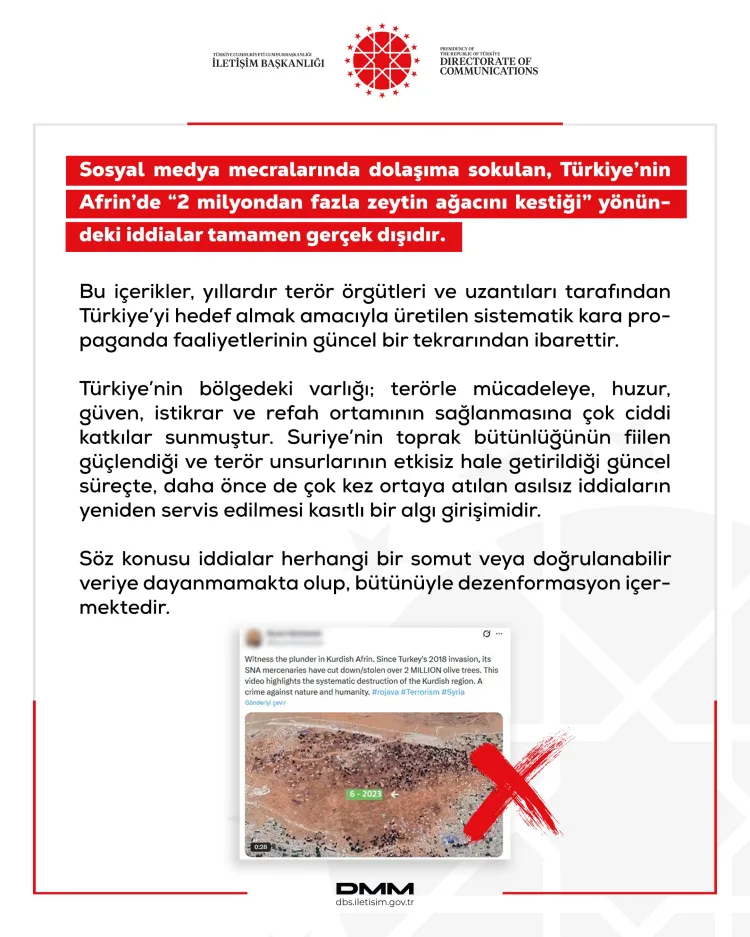 Türkiye’nin Zeytin Ağaçları İddiaları Asılsız!