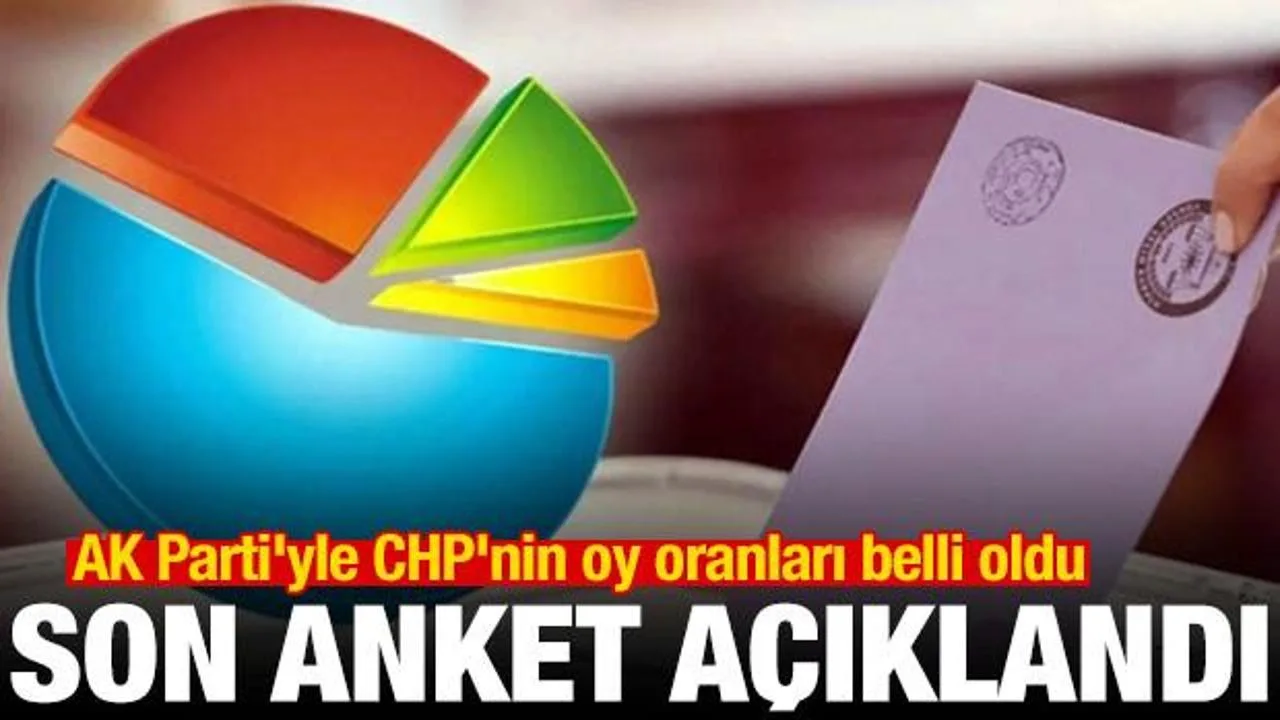Türkiye Raporu: Seçim Anketinde Sonuçlar Açıklandı!