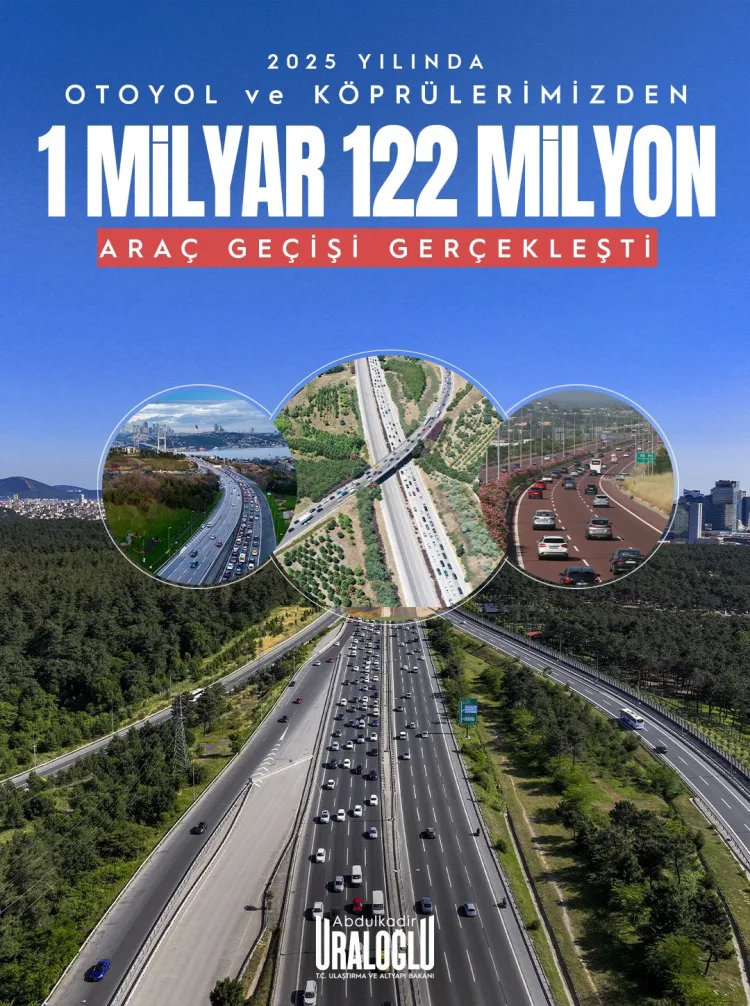 Türkiye Ulaşımda Güçlü Bağlantılar Kuruyor!
