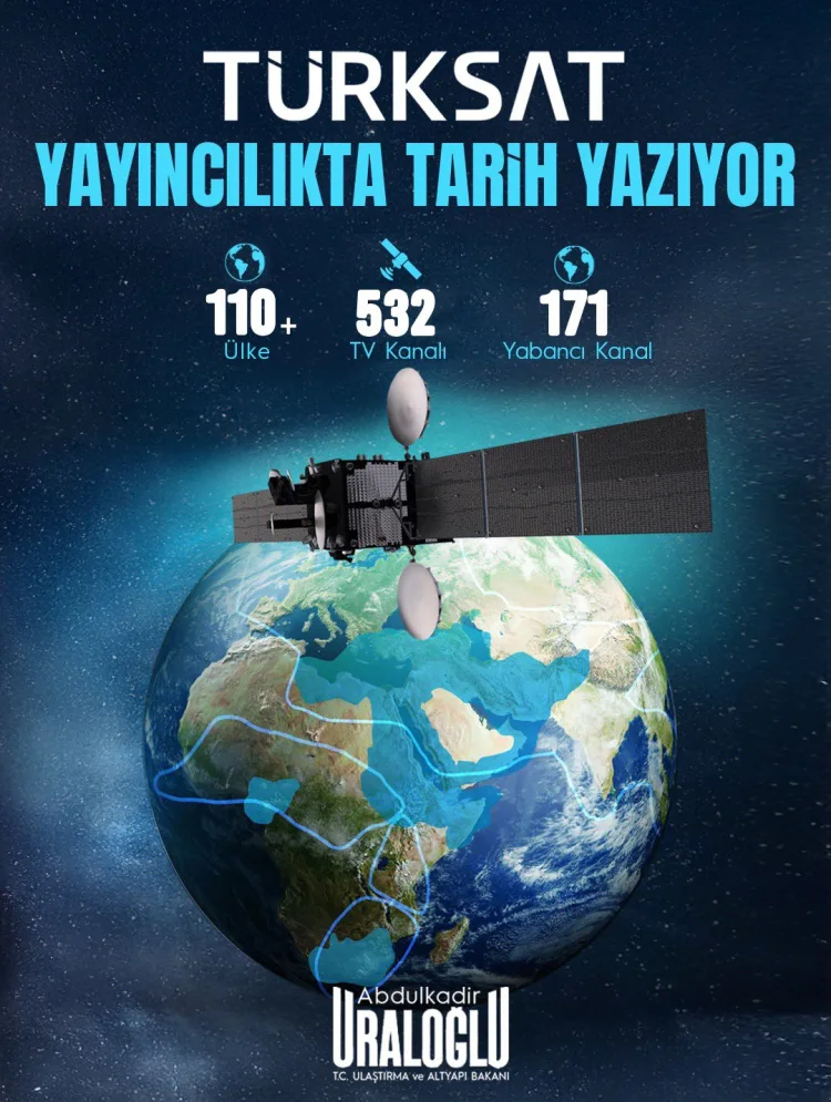 Türksat Uydularıyla TV Kanal Sayısı Rekor Kırdı!