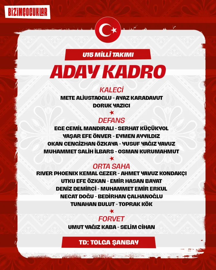 U15 Milli Takım, Ukrayna ile Özel Maçlara Hazır!