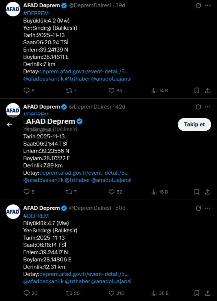 Üç Deprem Ardından Bursa’da Panik Yok!