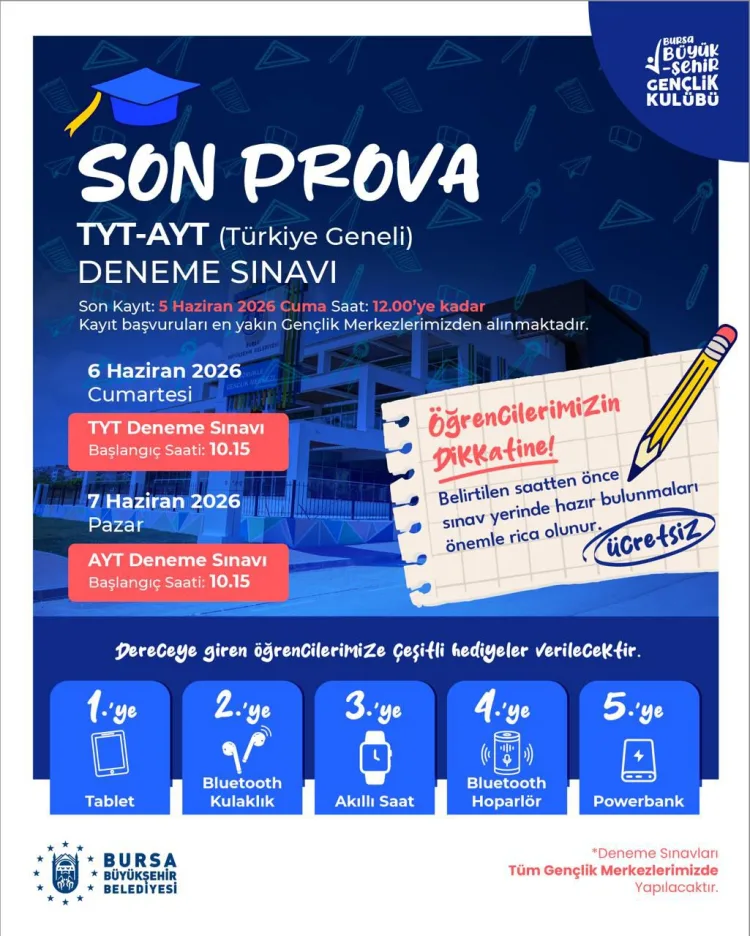 Ücretsiz TYT ve AYT Deneme Sınavları Bursa’da!