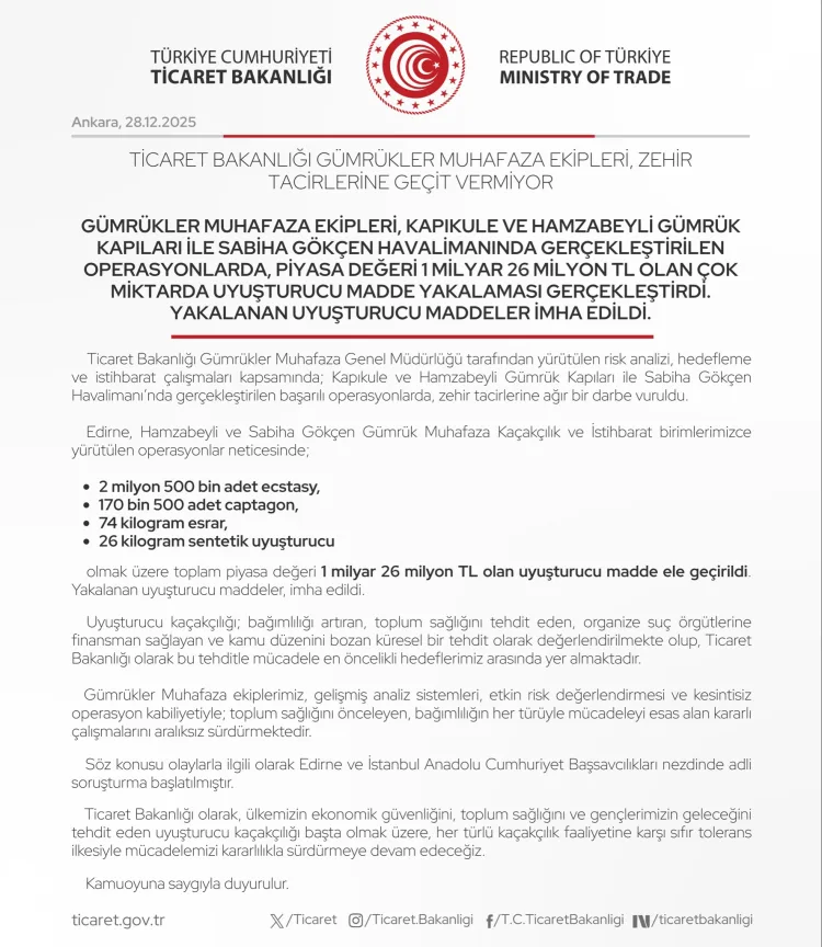 Uyuşturucu Operasyonunda 1 Milyar TL’lik Yakalama!