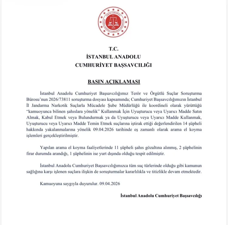 Uyuşturucu Operasyonunda 11 Gözaltı, 3 Firari!