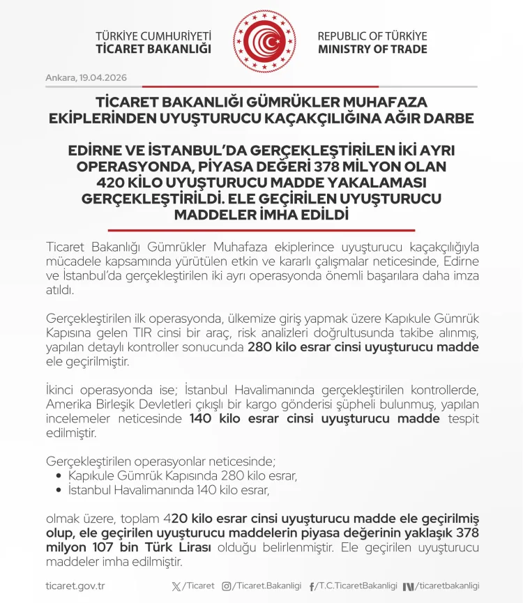 Uyuşturucu Operasyonunda 378 Milyon TL’lik Darbe!