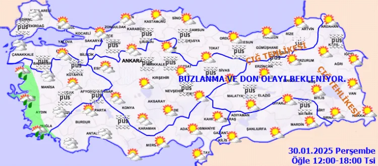 Hava durumu 2