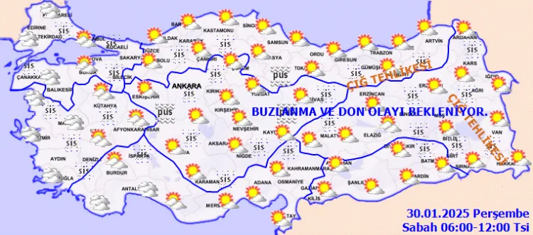 Hava durumu 1