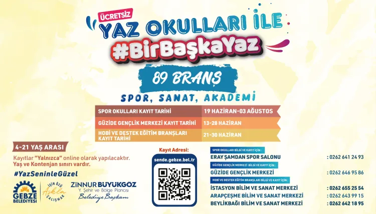 Yaz Spor Okulları Kayıtları Başladı!