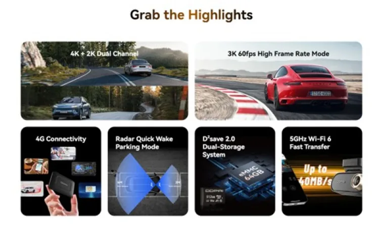 Yeni DDPAI N5 Pro: 4K Görüntü ve Akıllı Güvenlik!