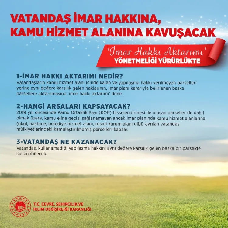 Yeni Yönetmelik ile İmar Hakları Vatandaşa Açıldı!