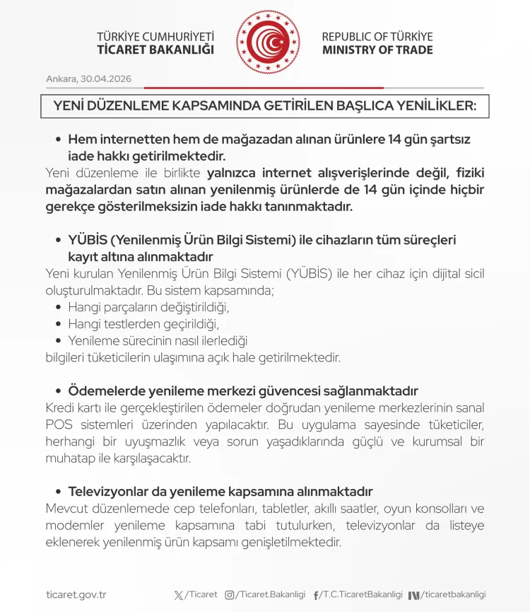 Yenilenmiş Ürünlerde Tüketici Hakları Genişliyor!