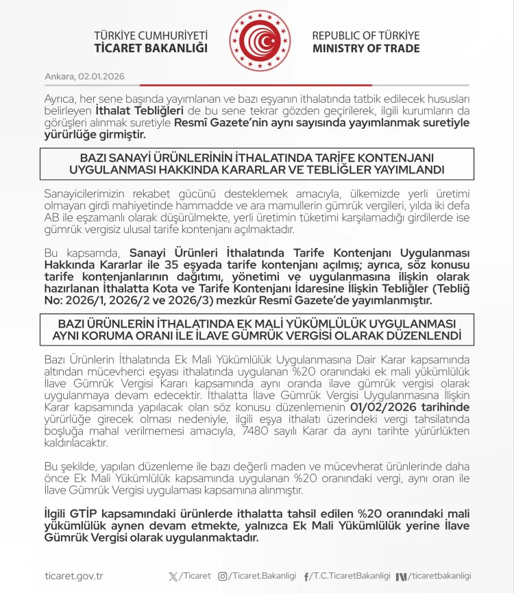 Yerli Üretimi Destekleyen İthalat Düzenlemeleri Açıklandı