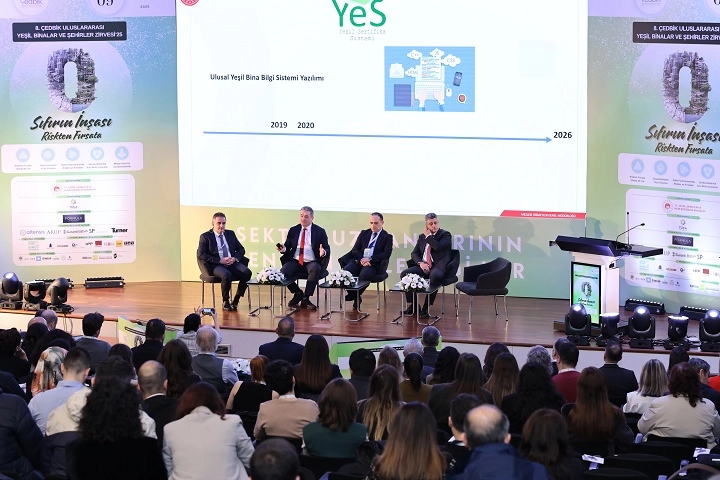 Yeşil Dönüşüm Zirvesi: Sürdürülebilir Gelecek