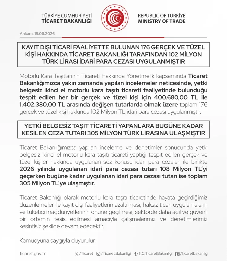 Yetki Belgesiz Araç Ticareti: 102 Milyon TL Ceza!