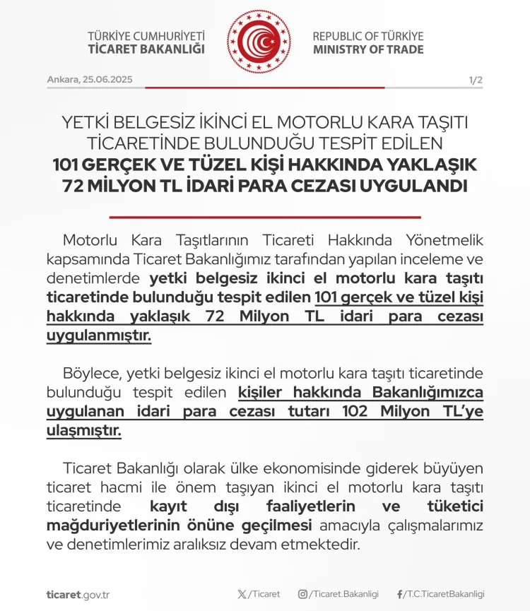 Yetkisiz İkinci El Araç Ticareti için 72 Milyon TL Ceza!