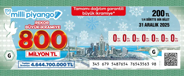 Yılbaşı Çekilişi: 800 Milyon TL İkramiye İçin Geri Sayım!